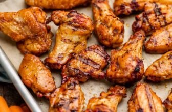 Fundamental Smoked Hen Wings – The Keep At Dwelling Chef