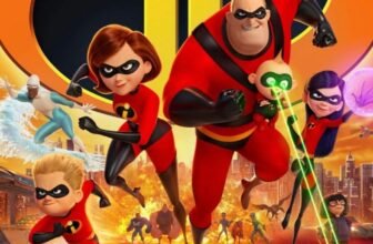 Brad Hen Will not Return to Direct ‘Incredibles 3’