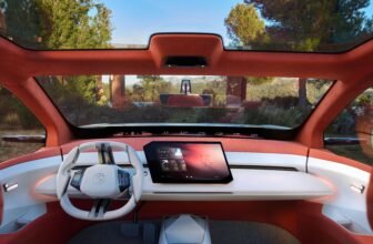 5 new automotive applied sciences that may very well be commonplace by 2030